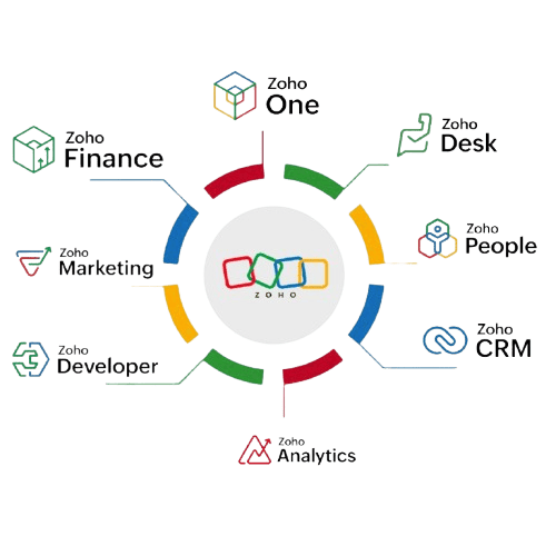 Urban Nest Banner Image